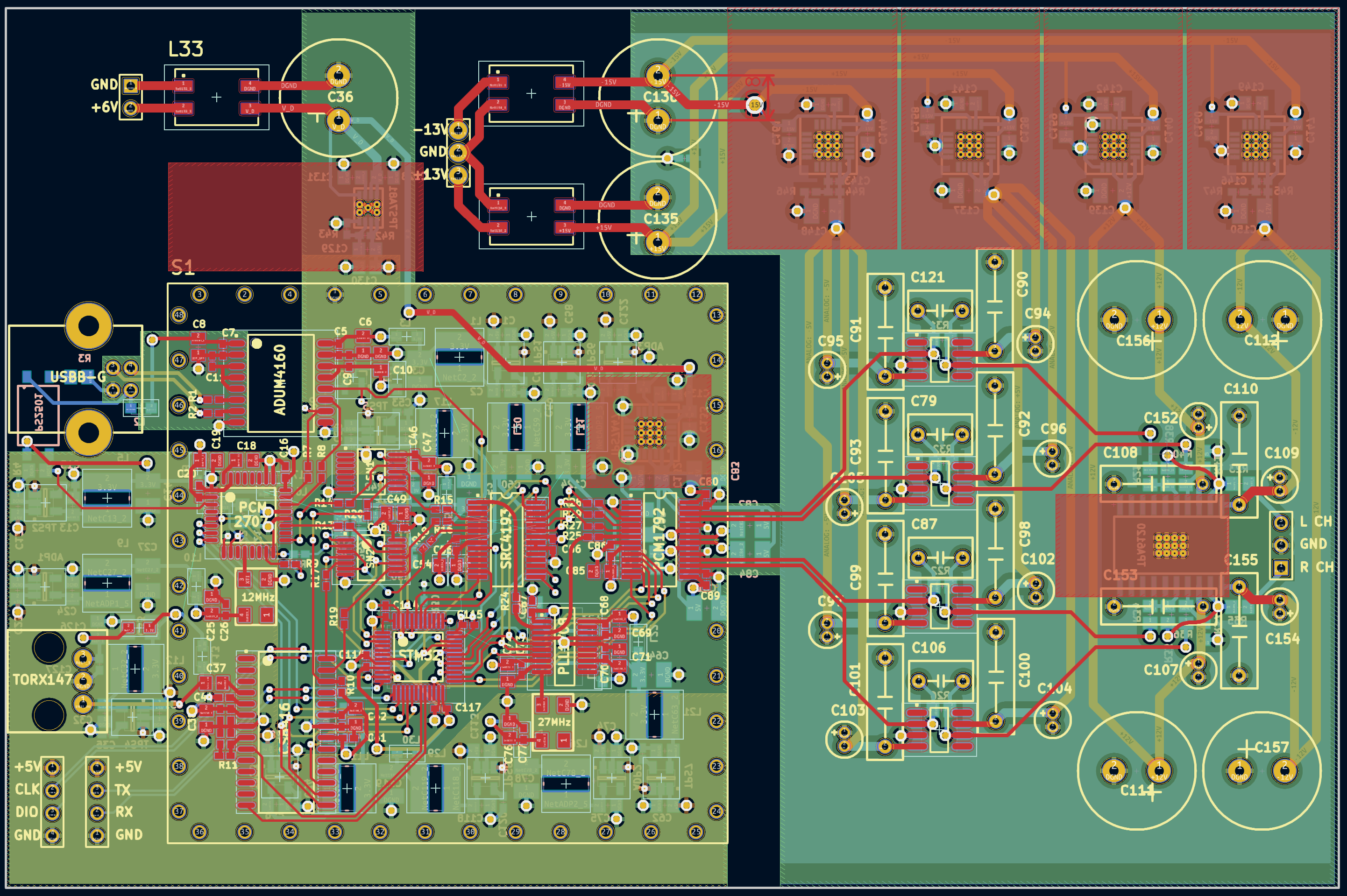 Figure 28