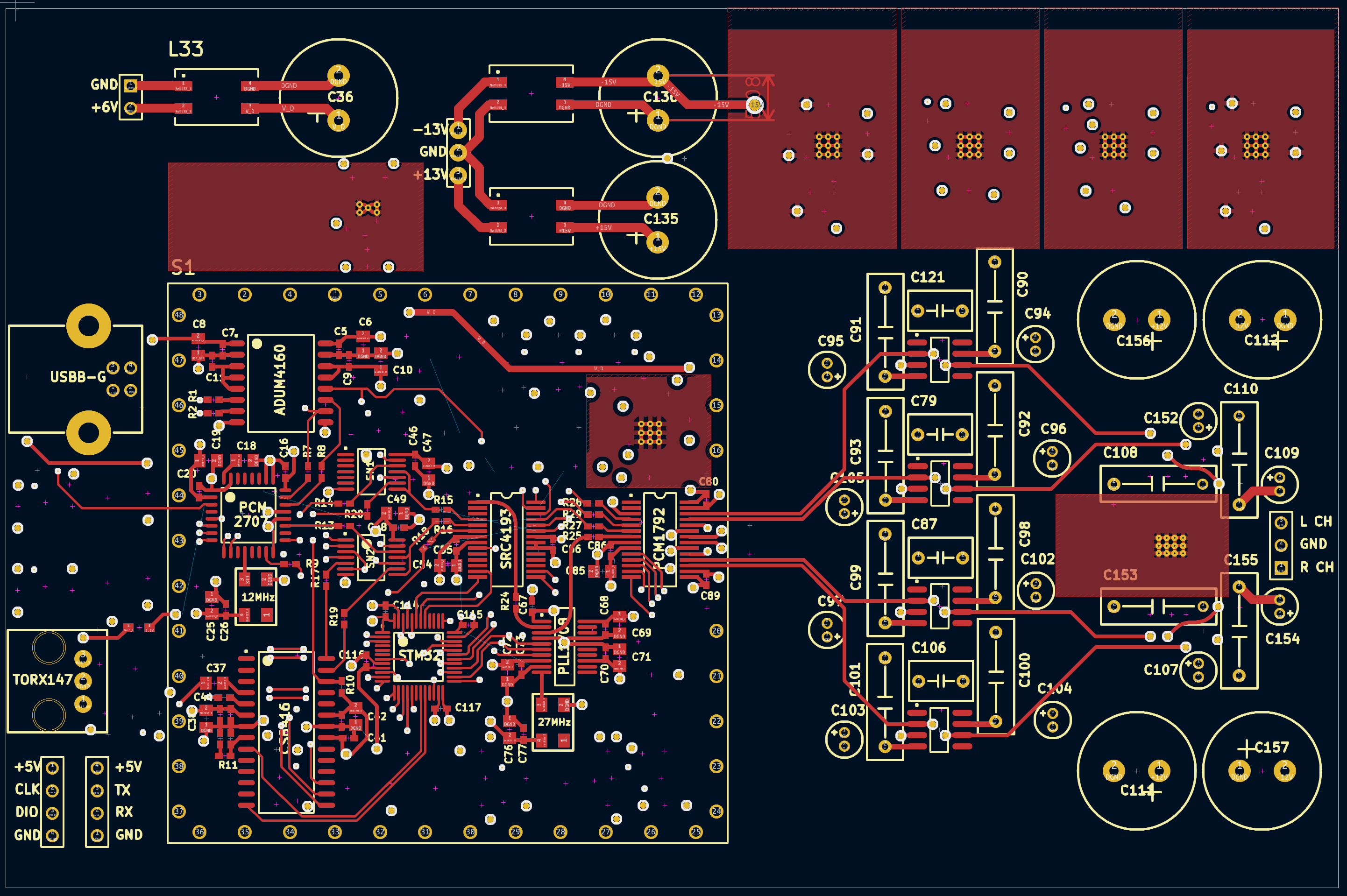 Figure 29