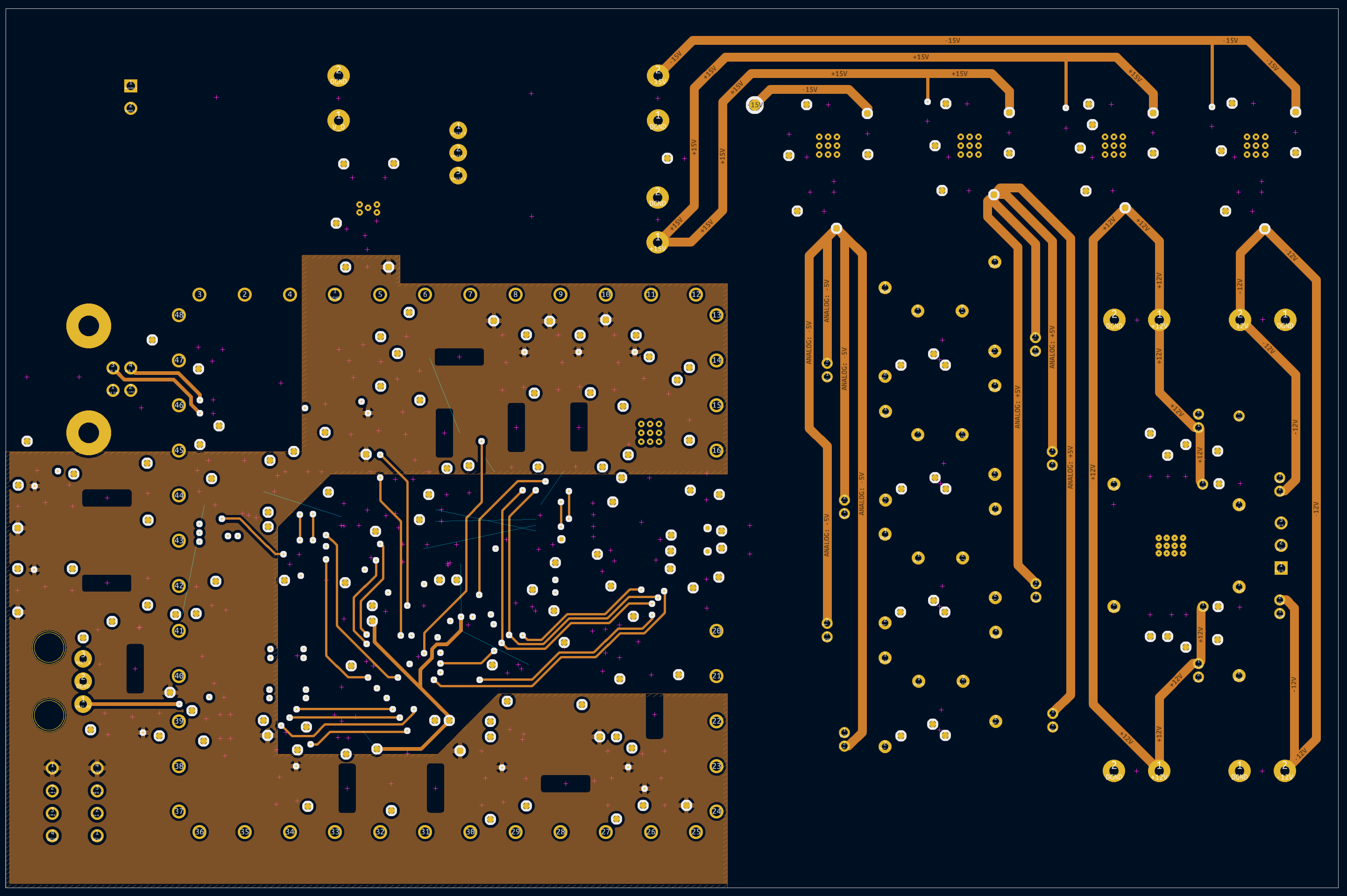 Figure 31