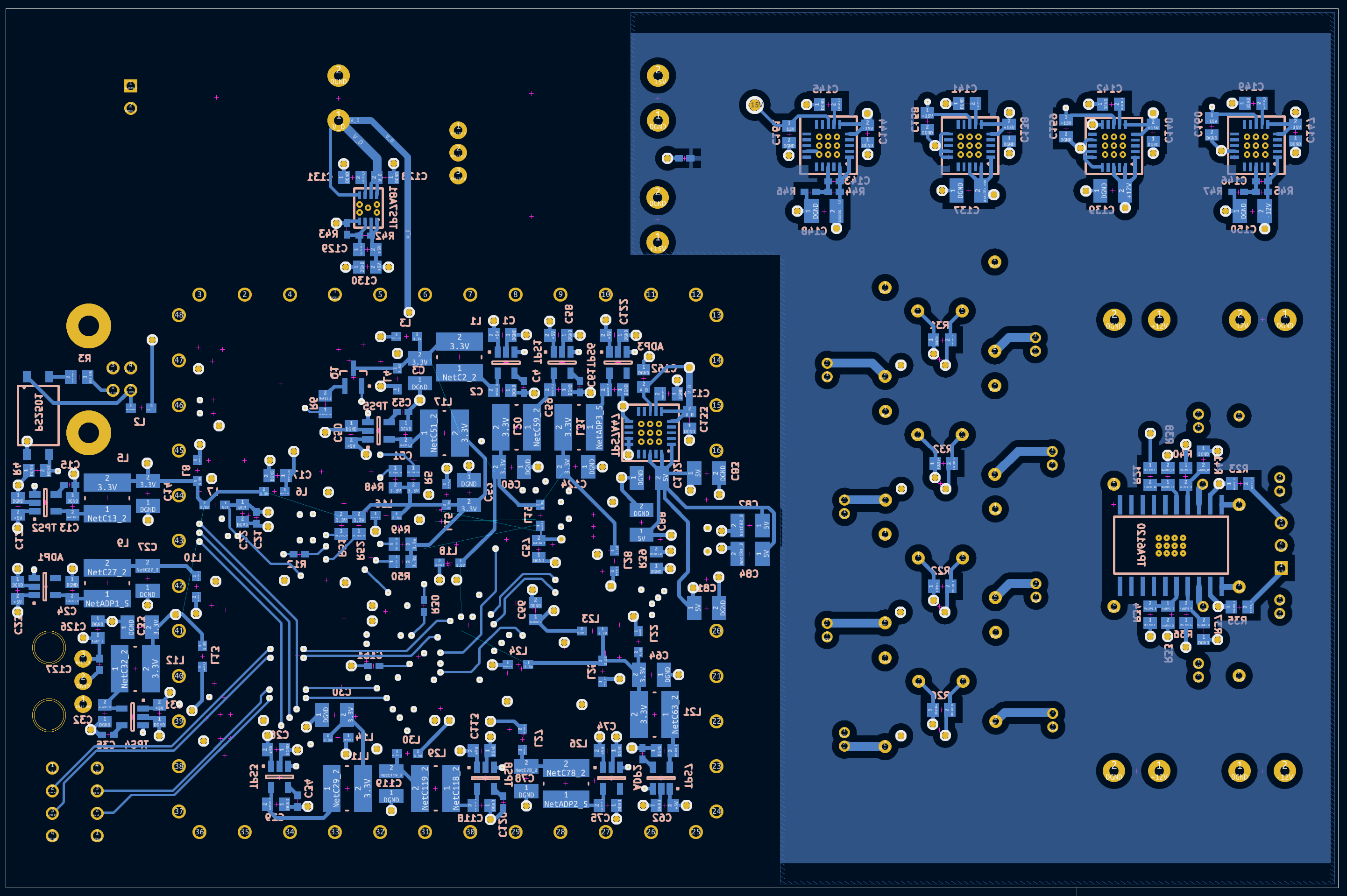 Figure 32